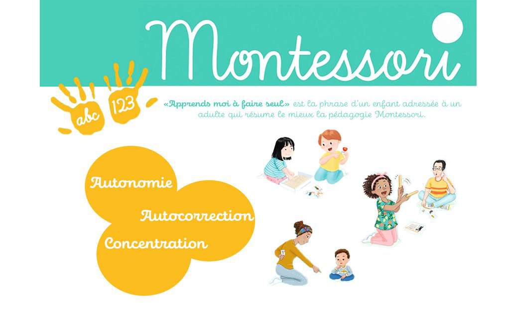 Ravensburger - Jeu Educatif Montessori - Sons et…
