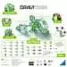 GraviTrax Action-Set SkyTrax GraviTrax;GraviTrax-aloituspakkaus - Kuva 3 - Ravensburger